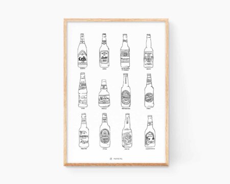 Decorative kitchen wallpaper with an illustration of different beers from around the world. Cobra, Heineken, tsingtao, coronita, san miguel, leffe, cobra, casa blanca, guiness