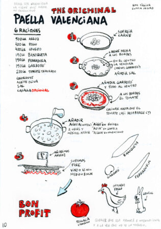 Asta di ricette originali della paella valenciana